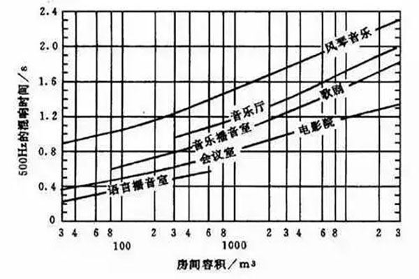 午夜小黄片APP系统工程