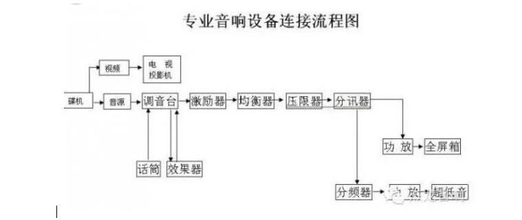 会议室午夜小黄片APP设备